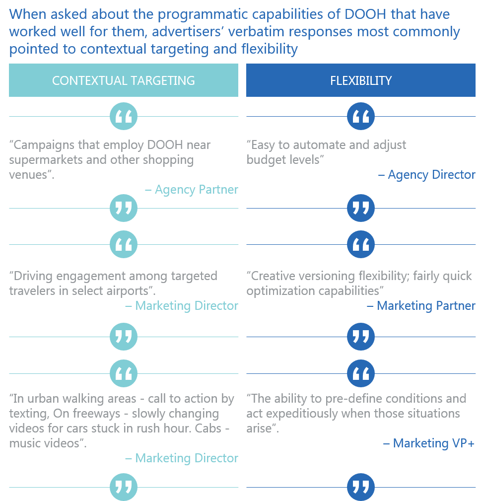 Infographic image showcasing that Placed Based Media allows advertisers to put their ads in real life contextual settings