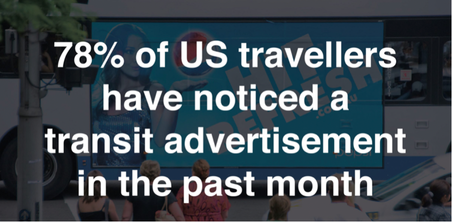 Percentage of US travellers that noticed a transit ad in the past month