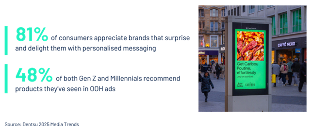 dooh advert example