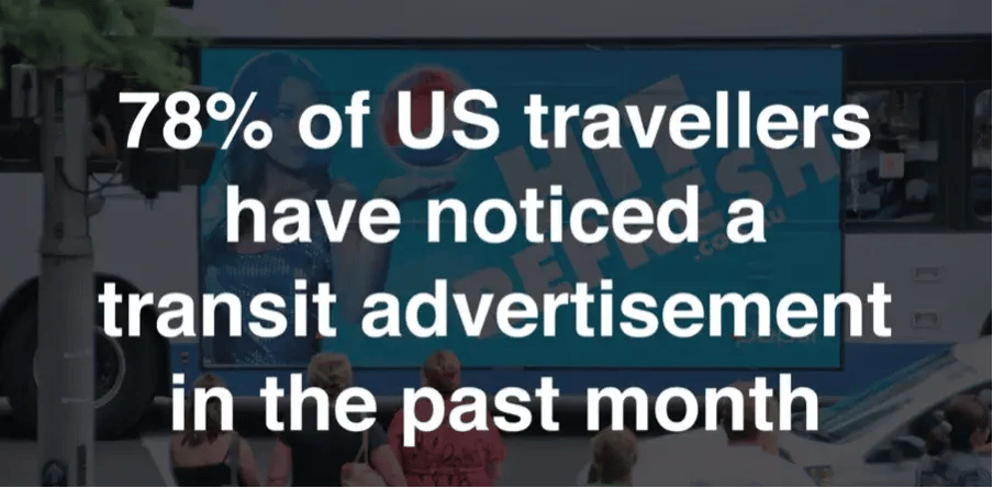 Percentage of US travellers that noticed a transit ad in the past month