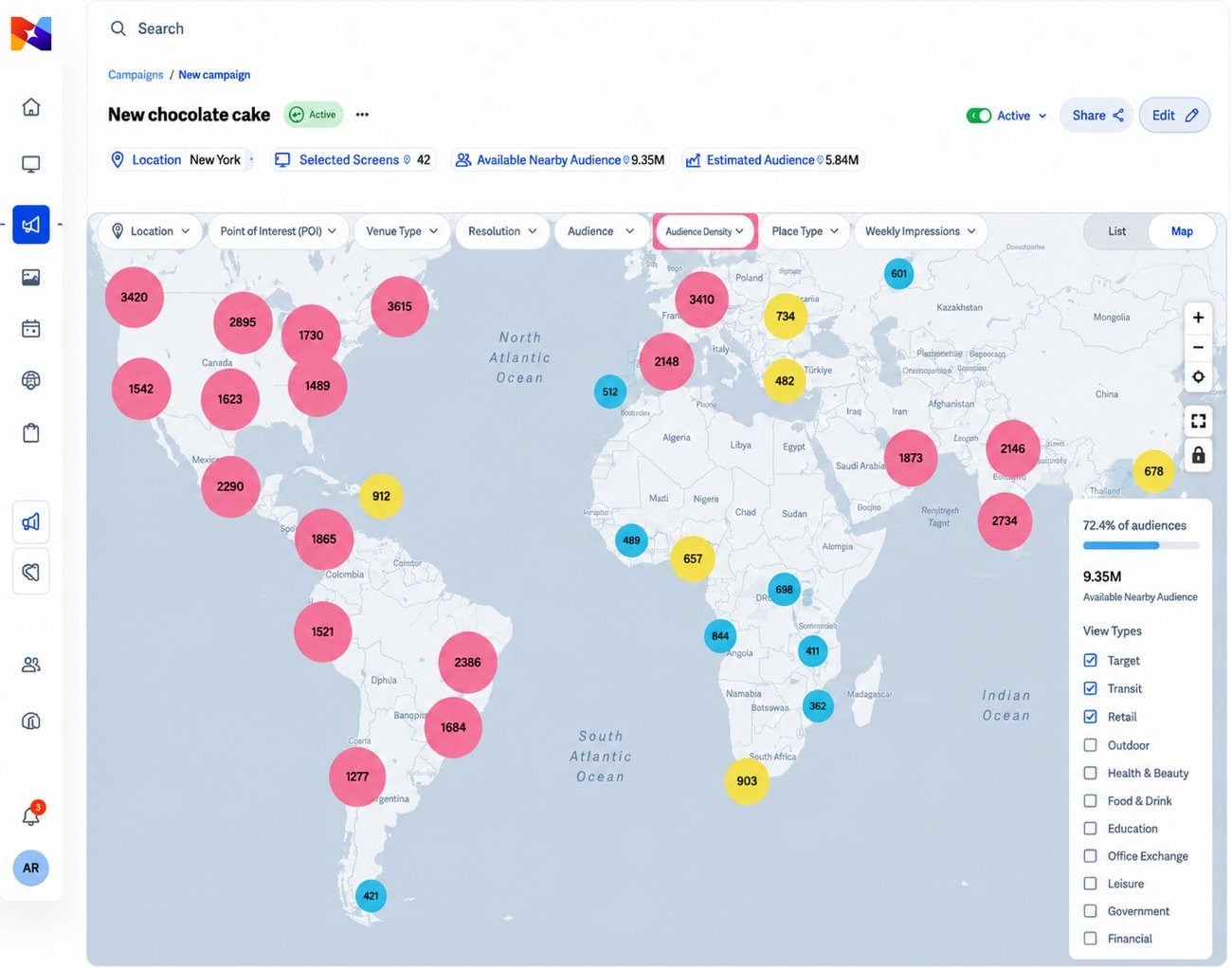 Planning & Targeting